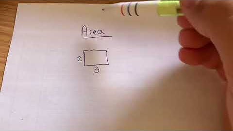 Area of basic 2D shapes
