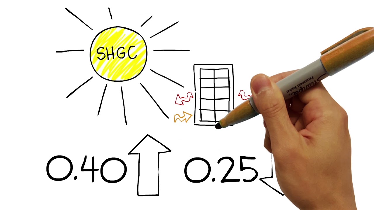 Marvin Canada Energy Efficient Windows and Doors