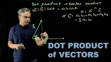 Dot Product of Vectors | Cengage Exam Crack | G Tewani | JEE 2023 | Mathematics