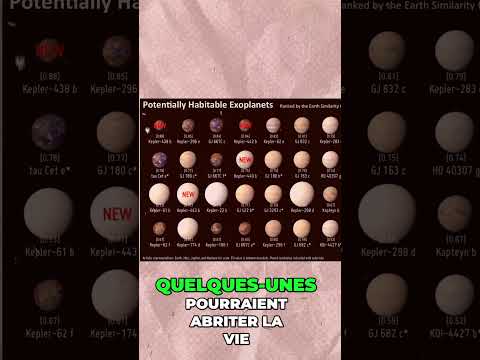 Les Exoplanètes Storytelling Astronomie