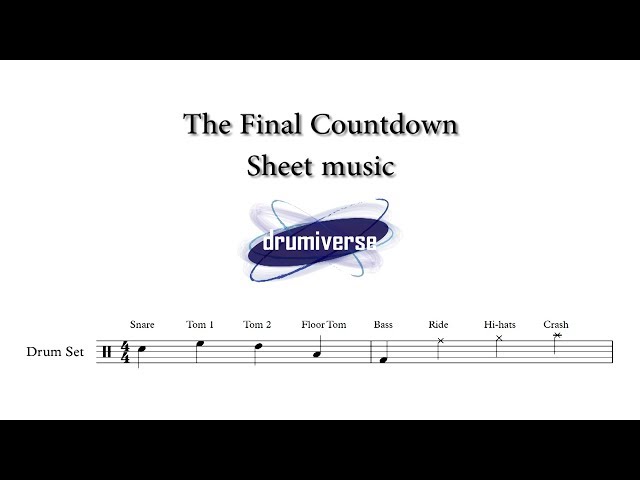 The Final Countdown by Europe - Drum Score (Request #28) class=