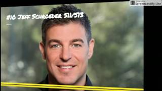 Top 15 Best Big Brother Players