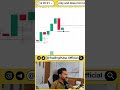BTC analysis today | crypto news today | BTC next move Hindi | 24 May