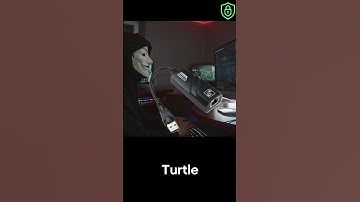 #cybersecurity  #softwaredevelopment #internship2025  #digitalforensics #cybersecurityindia