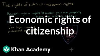 Economic rights of citizenship | Citizenship | High school civics | Khan Academy