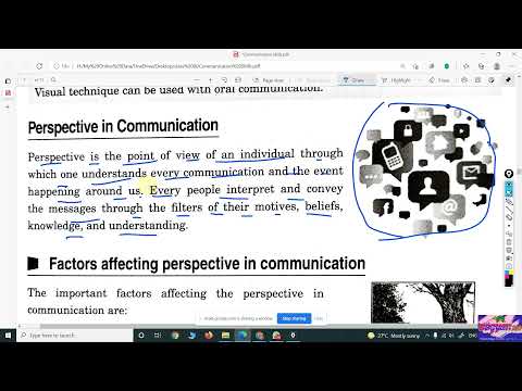 Video: Wat is een communicatieperspectief?