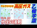 【高圧ガス製造保安責任者】乙種機械6. 分圧の法則
