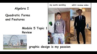 Celebrity (Algebra I) Module 5 Topic 1 Review Profile