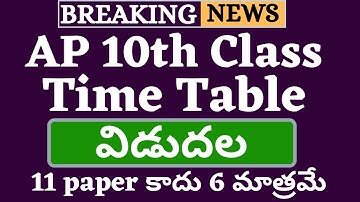 AP SSC Time Table 2020 | AP 10th Class Time Table 2020 | AP 10th Exams 2020