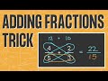 Adding and Subtracting Fractions Quiz