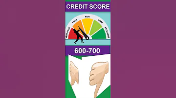 Comparison Of Different CIBIL Credit Score 