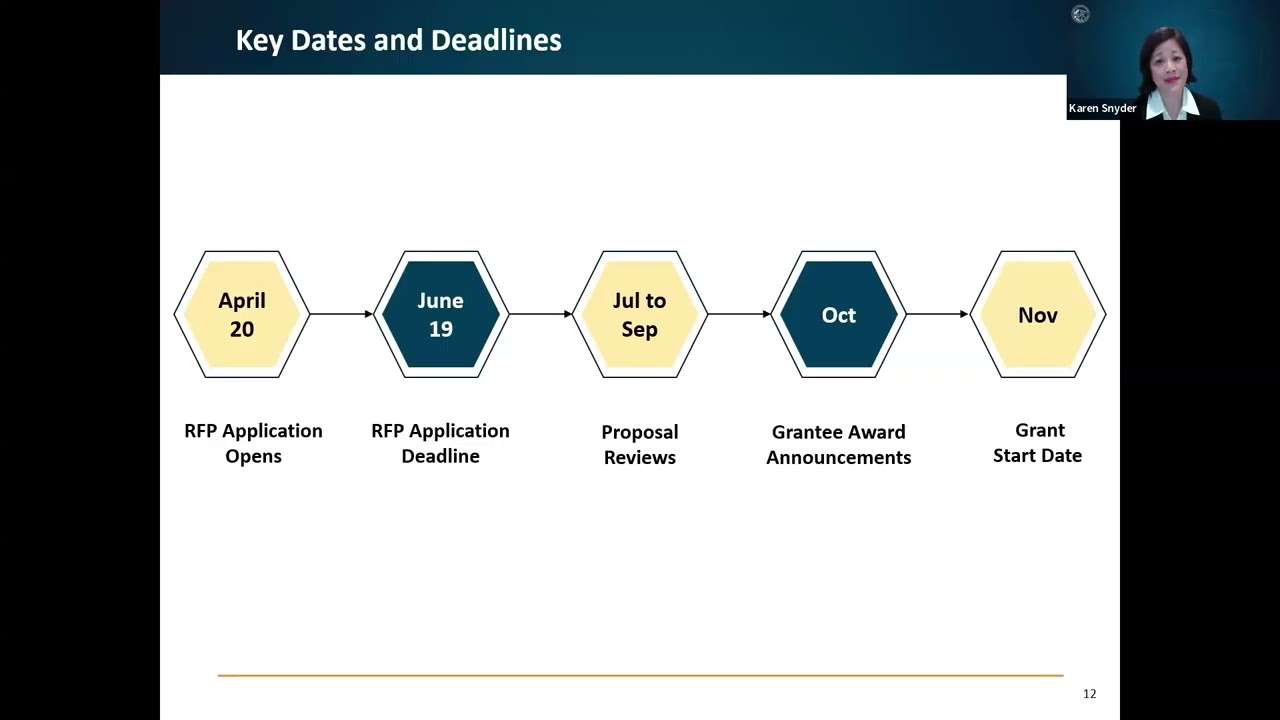 DOJ Tobacco Grant Program – FY 2026 Pre-Application Webinar