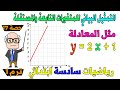التمثيل البياني للمتغيرات التابعة والمستقلة رياضيات الصف السادس الابتدائي ترم اول حصة 17