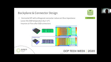 OCP 2020 Tech Week: Open Source E1S SSD Reference Storage System for NVMe-oF & SSD Design Innovation
