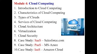 Module 4 Cloud Computing   Cyber Security