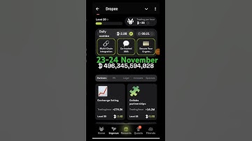 Dropee Combo 23-24 November | Dropee today Combo | Dropee Daily Combo |  #dropee #shortsvideo #shots