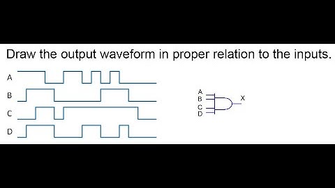 Draw the Output Waveform in Proper Relation to the Inputs | Logic Gates Tutorial 09