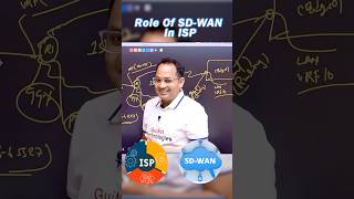 What’s Different? SD-WAN in ISPs vs Enterprise Networks ?