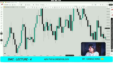 SMC : LECTURE - 4 ADVANCED FVG & ORDER BLOCK BY CANDLE KING 👑📊 #trading #candleking 