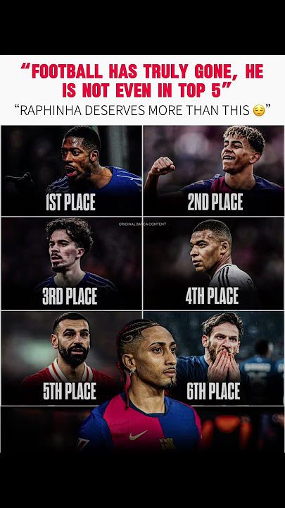 He deserves to be in Top 5 | RAPHINHA #raphinha #ballondor2025 #lamineyamal #dembele #trendingnow