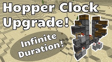 Upgraded Hopper Clock - Easy Adjustable Clock With Infinite Duration