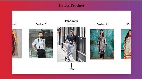 How To Make Ecommerce Website Image Slider Using HTML,  CSS & jQuery