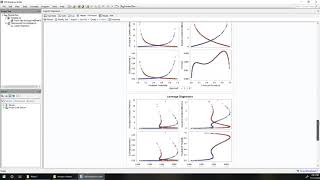 Famous Mortgage Approval: confusion matrix, sensitivity, and specificity Profile