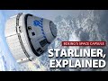 Starliner explained part 1 everything you need to know about boeings spacecraft