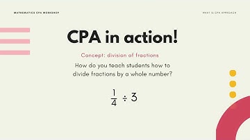 Introduction to CPA (Concrete-Pictorial-Abstract)