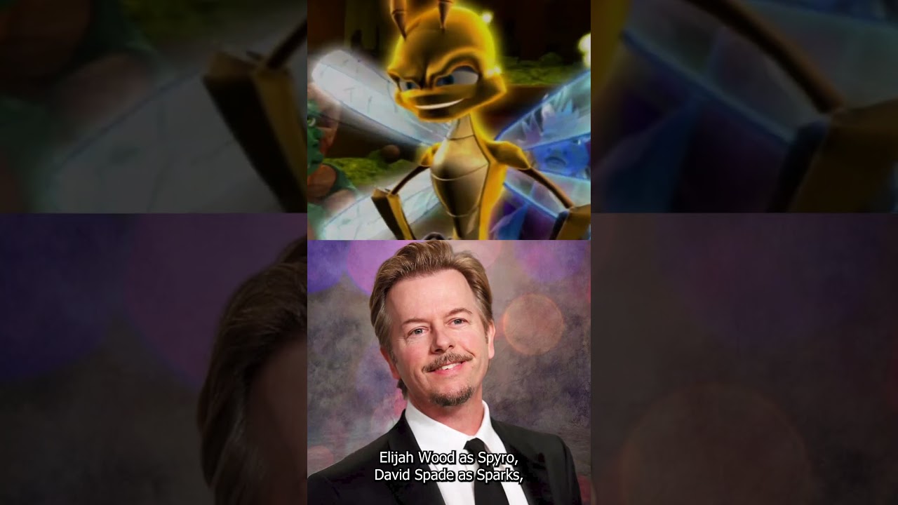 Spyro Famous Actors