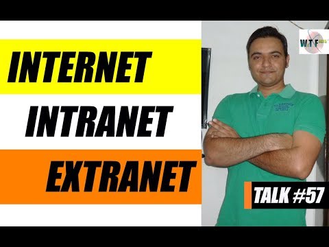 Internet Intranet and Extranet Explained in Hindi | What is Internet Intranet and Extranet