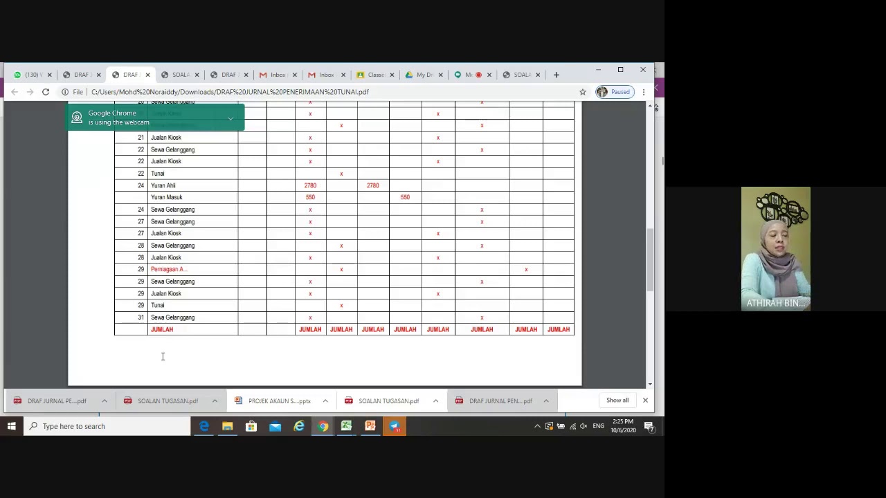 Perbincangan Projek Akaun 2020  Pelarasan  YouTube