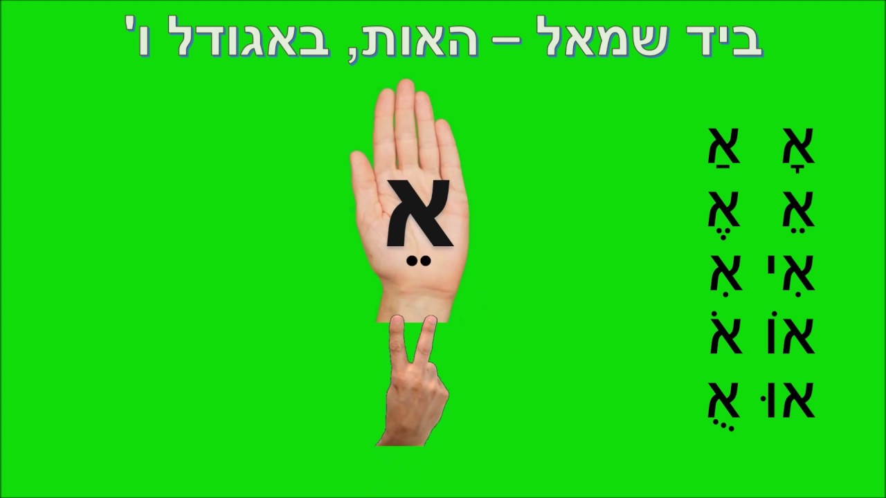 שיטת 