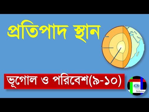 প্রতিপাদ স্থান Antipodes