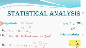 Sta408 short lectures 5,6||All Important Points Highlighted||OneStepToSucess