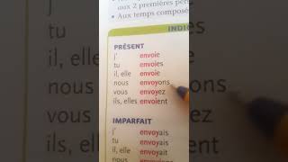 Le Verbe Envoyer Au Présent De Lindicatif
