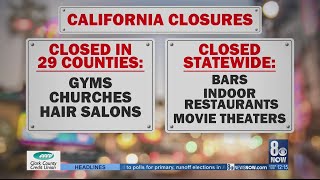 California governor extends closures of ...