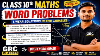 Class 10th Maths | Word Problems on Linear Equations 🔥 | Graphical Method Explained