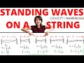 Standing Waves on a String | Concept, Formulas, Derivation, Solved Numericals |