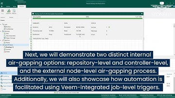 Air-Gapped and Immutable Repositories for Veeam Backups | StoneFusion Demo