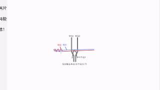 principle of weaving leno fabric