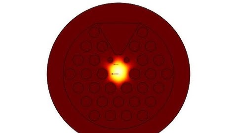 (Part 2) Advance PCF based SPR sensor Comsol 6.2v|| Channel creation of V shape PCF based SPR sensor