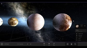 Universe Sandbox universe size comparison