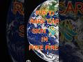 Top 10 rare car skin in free fire freefire