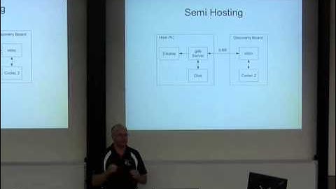 Embedding Codec 2: open source speech coding on a low-cost microcontroller
