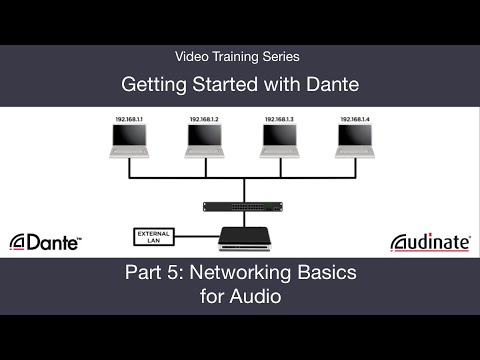Getting Started with Dante: 5. Networking Basics for Audio