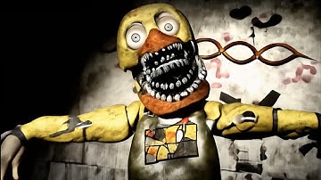 ALL FNAF AI Generated Images (Luma Ai)