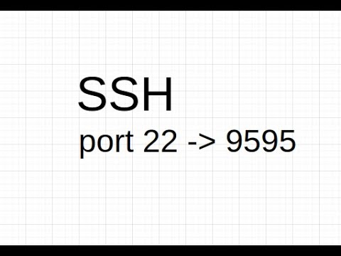 Mengganti port SSH 22 ke port lain di Server Ubuntu (digitalocean)