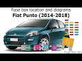 Fiat Stilo Fuse Box Cover