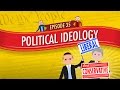 Navigating Political Ideologies in American Society